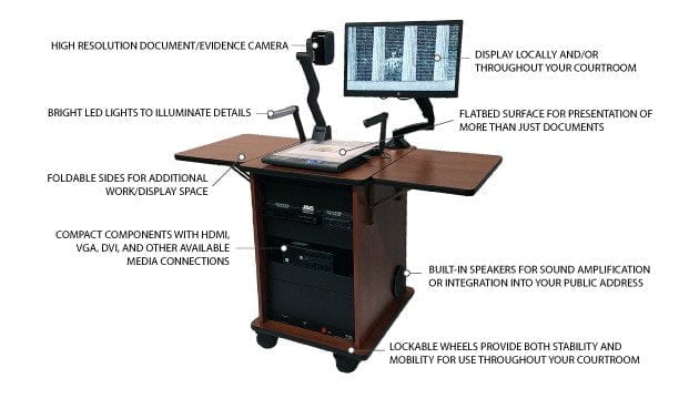 Evidence Presentation System Evidence Presentation System / JAVS Media