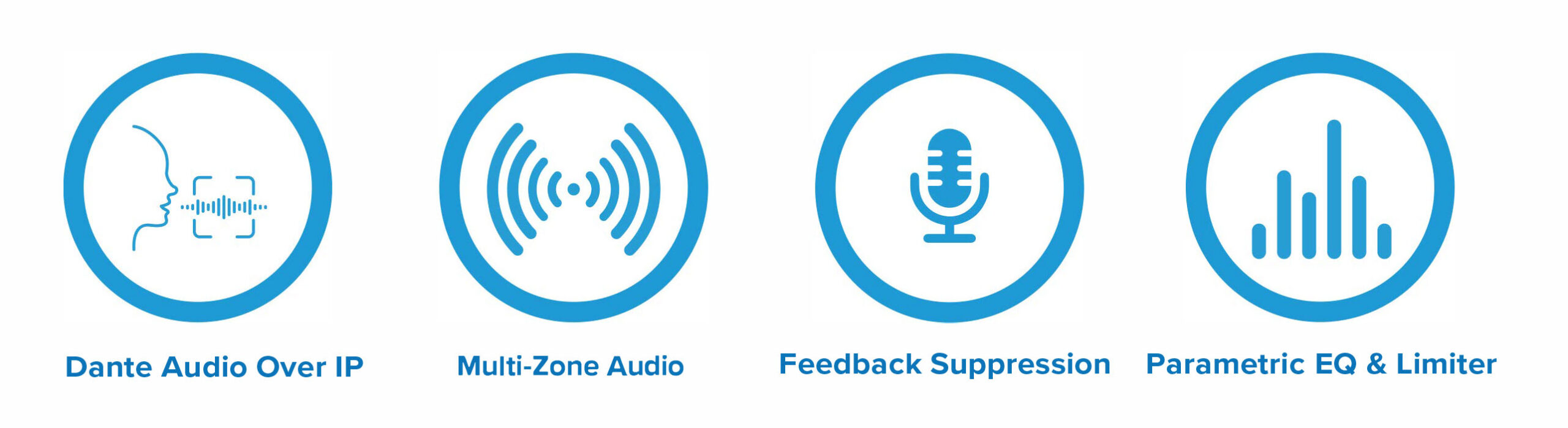 SmartAmp Features