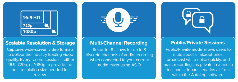Court Video Recording 