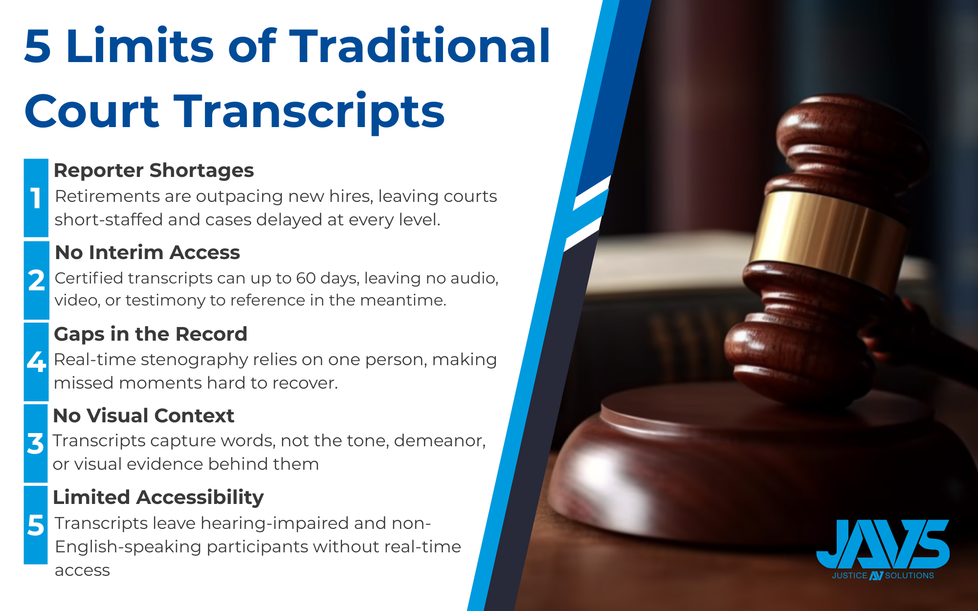 Limits of Court Transcripts & How Digital A/V Solutions Help | JAVS