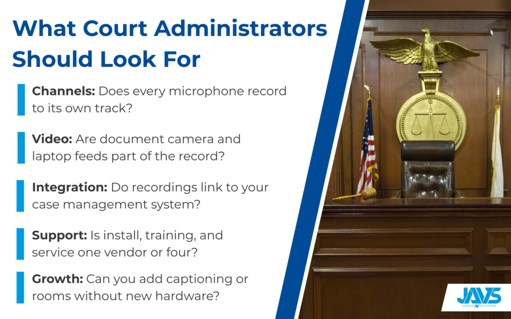 Infographic detailing what court administrators should look for in a quality sound system
